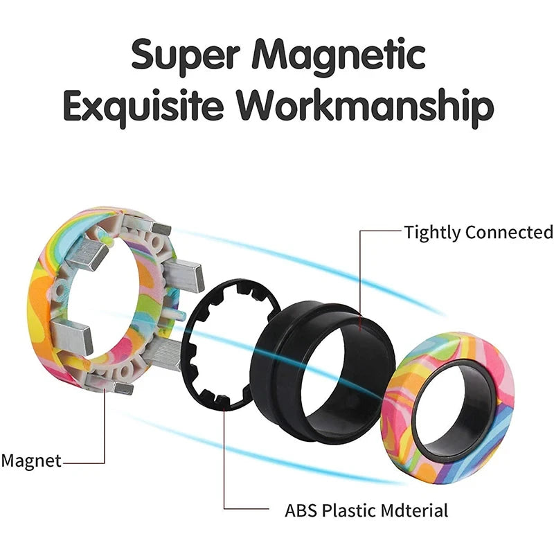Magnetic Fidget Rings Set